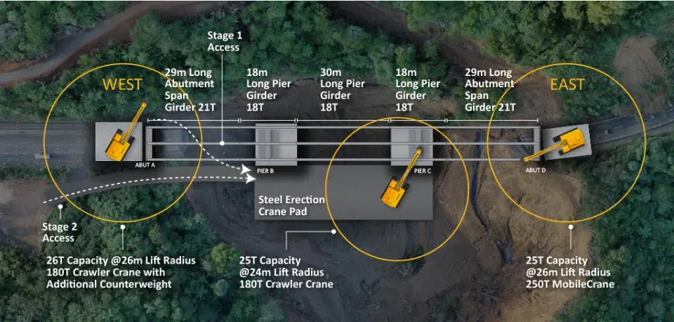 SH25A To Be Open By Late March 2024 photo